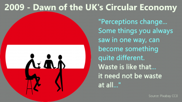 2009 dawn of circular economy