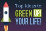 How to Green Up Your Lifestyle and Save Money Image features the motif How to Green Up your lifestyle.