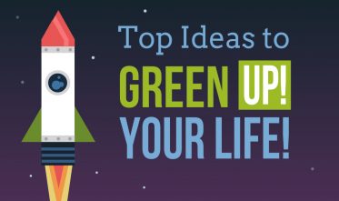 Image features the motif How to Green Up your lifestyle.