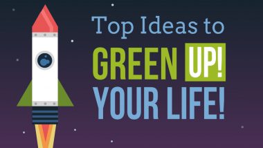 Image features the motif How to Green Up your lifestyle.