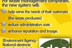 Electronic Duty of Care – Tackling The Challenges to the UK Waste Industry of Going Digital Electronic Duty of Care - eDoc