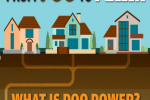 Poo Power Infographic Re-Published To Raise Awareness of Energy from Waste in Our Latest AD Blog Post poo power from biogas