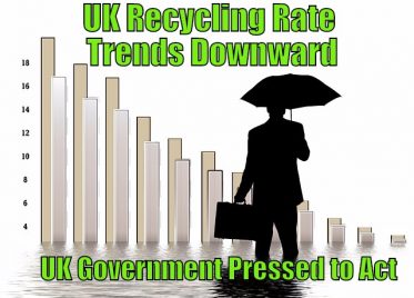 Deteriorating UK Recycling Performance image.