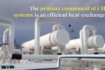 What is District Heating and Cooling (DHC)? Combined Heat and Power Systems Explained Image shows: CHP systems efficient heat exchanger.