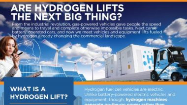 Image showing the page feature about hydrogen forklifts.