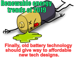 Image shows #1 renewable energy trend of 2019.