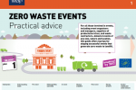 Zero Waste Events: Purpose Planning and Services Offered Cover image of the UK WRAP Guide to Zero Waste Events.