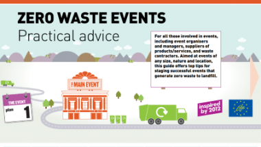 Cover image of the UK WRAP Guide to Zero Waste Events.