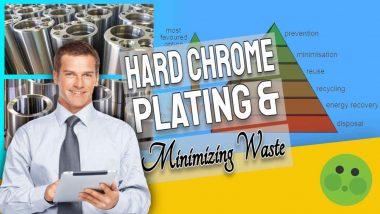 Featured image with text: "Hard Chrome Plating and Minimizing Waste".