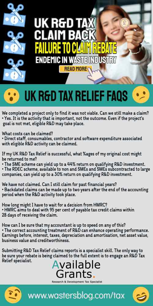 Image text: "UK RandD Tax Back claim rebate".