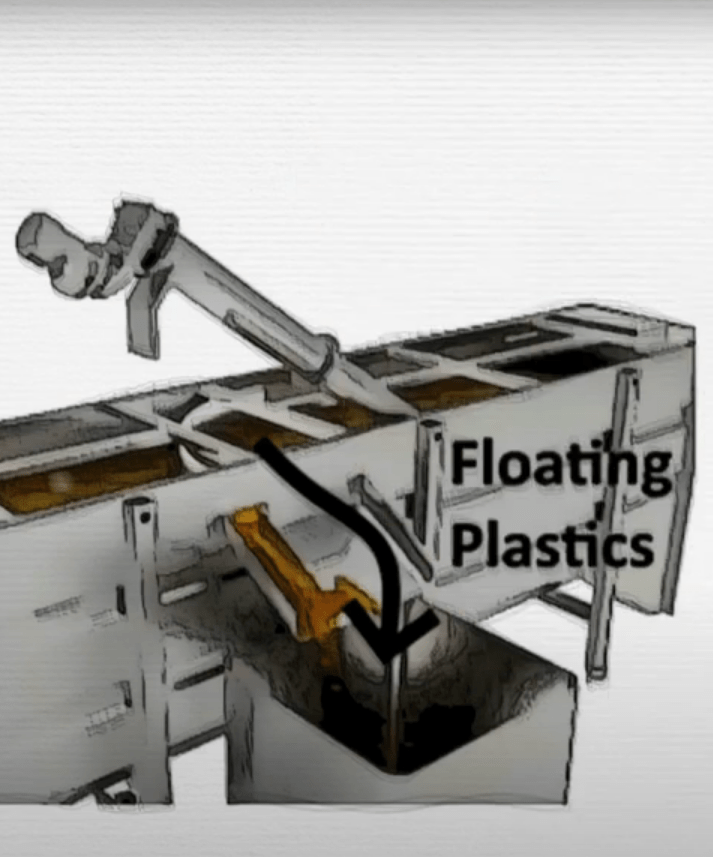 Sustainable Food Waste Recycling Solutions: Floating plastics removal by the Seditank/Plastifloat system.