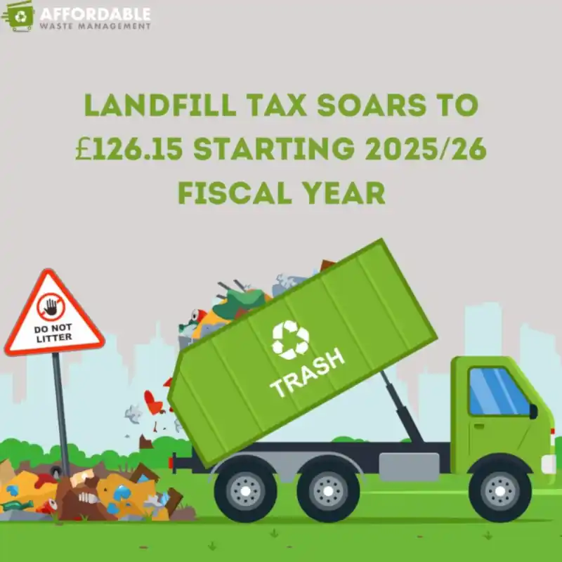 UK Landfill Tax Soars-Starting 2025/26-Fiscal Year.