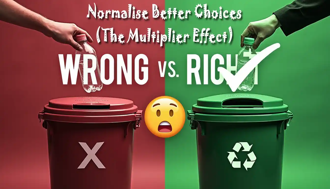 Graphic with text - Normalise better choices for better sustainability.