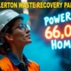 Featured image for article - Allerton Waste Recovery Park.