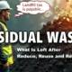 residual waste article featured image.
