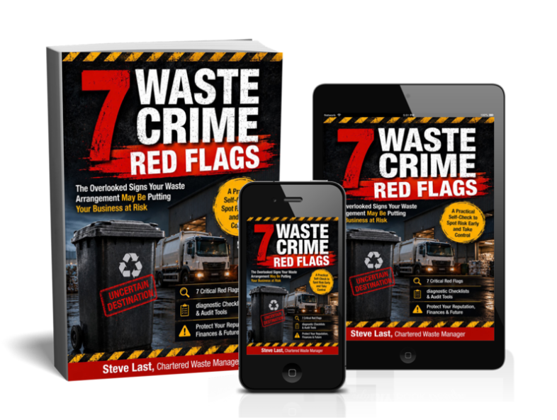 Cover3D image 7 Waste Crime Flags shown on 3 devices.